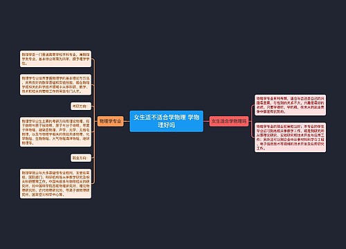 女生适不适合学物理 学物理好吗