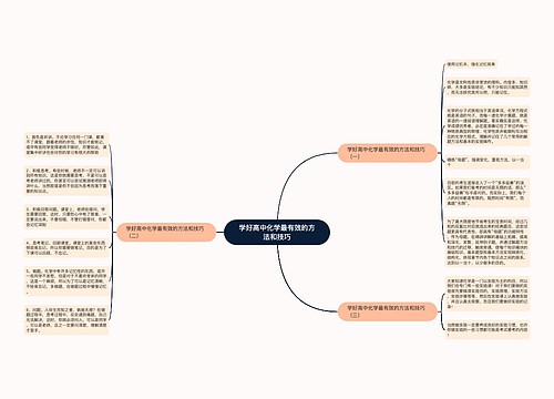 学好高中化学最有效的方法和技巧
