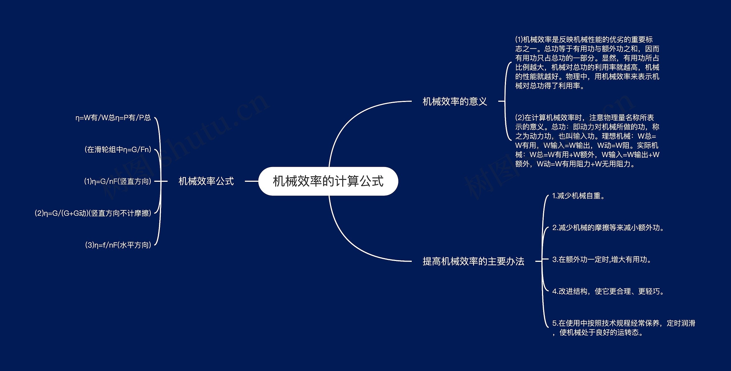 机械效率的计算公式