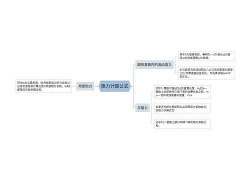 阻力计算公式