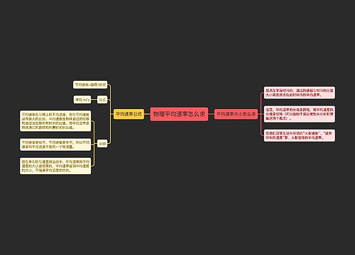 物理平均速率怎么求