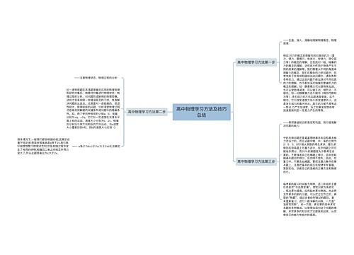 高中物理学习方法及技巧总结