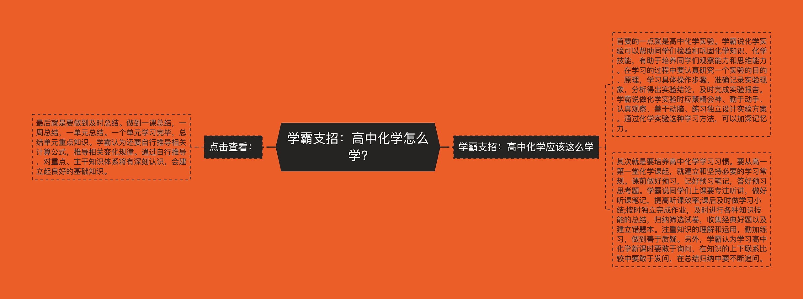 学霸支招：高中化学怎么学?