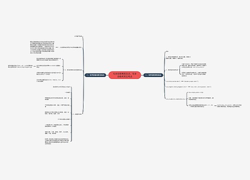 化学合格考知识点、化学合格考常见考点