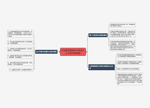 非金属性最强的元素是什么 如何判断强弱
