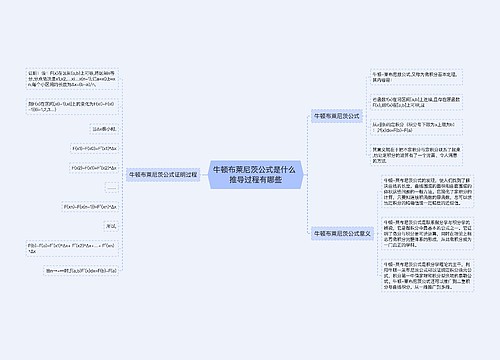 牛顿布莱尼茨公式是什么 推导过程有哪些