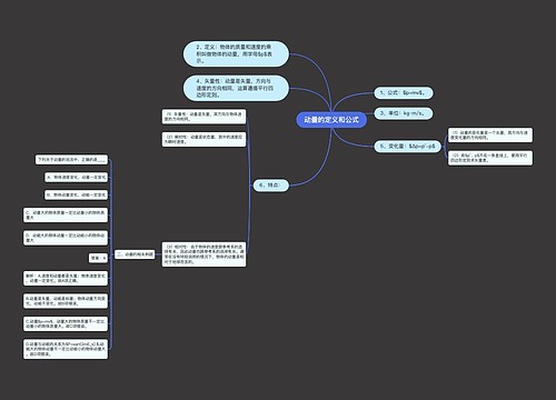 动量的定义和公式