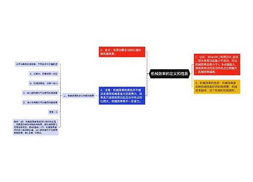 机械效率的定义和性质