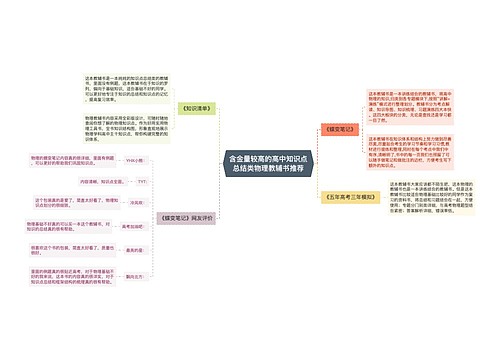 含金量较高的高中知识点总结类物理教辅书推荐