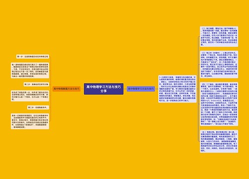 高中物理学习方法与技巧分享