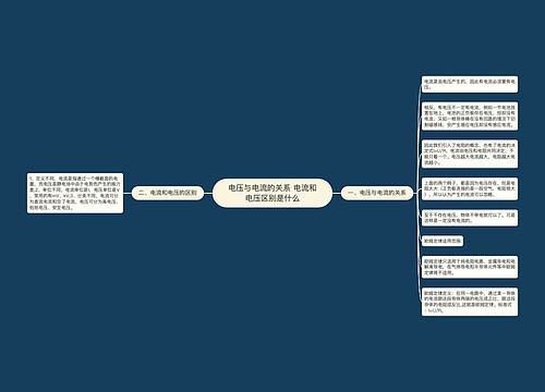 电压与电流的关系 电流和电压区别是什么