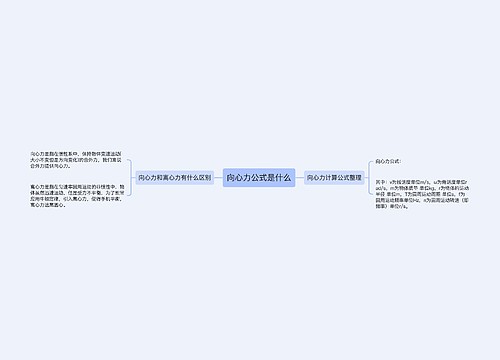 向心力公式是什么