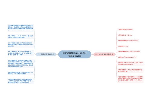 匀变速直线运动公式 原子和原子核公式