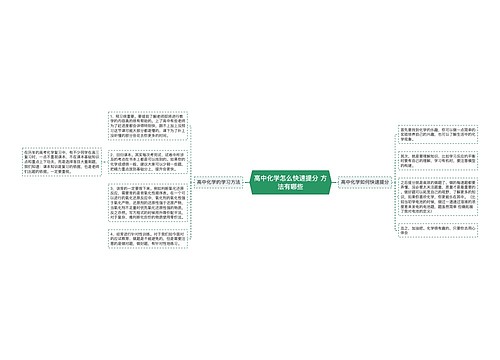 高中化学怎么快速提分 方法有哪些