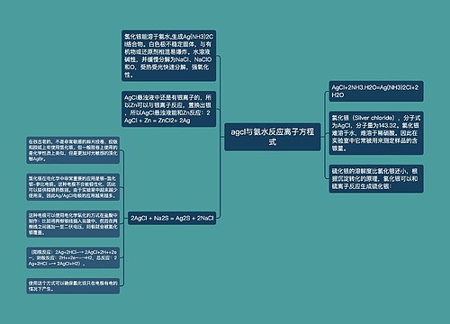 agcl与氨水反应离子方程式