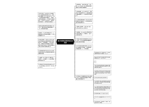 高中物理电场高考知识点总结