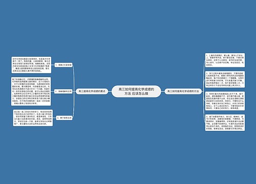 高三如何提高化学成绩的方法 应该怎么做