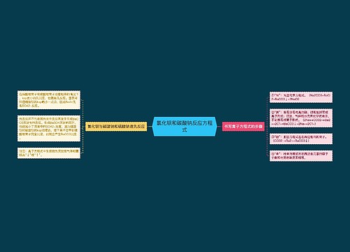 氯化钡和碳酸钠反应方程式