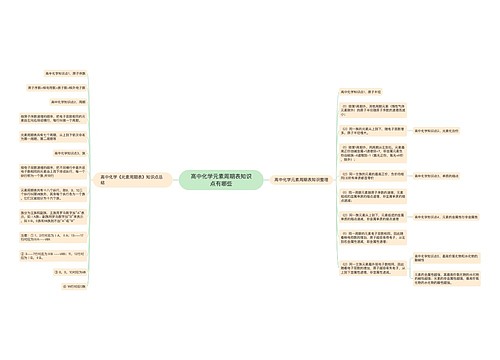 高中化学元素周期表知识点有哪些