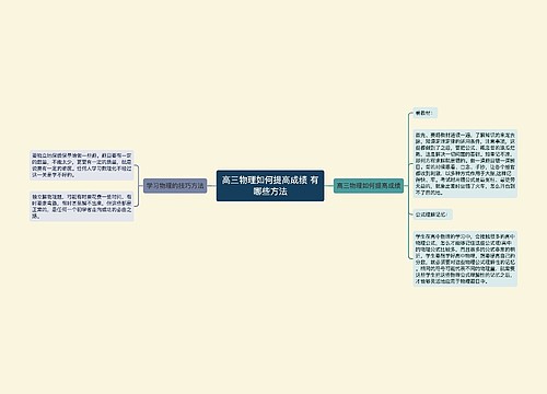 高三物理如何提高成绩 有哪些方法