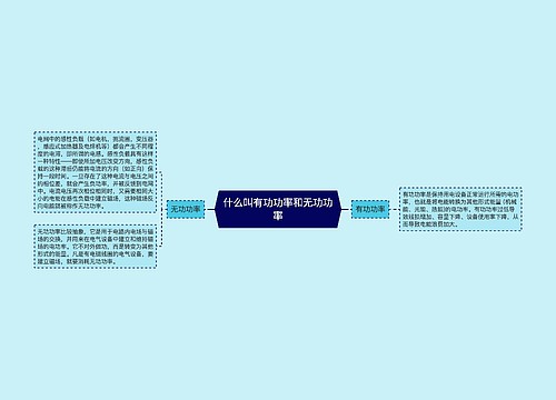 什么叫有功功率和无功功率