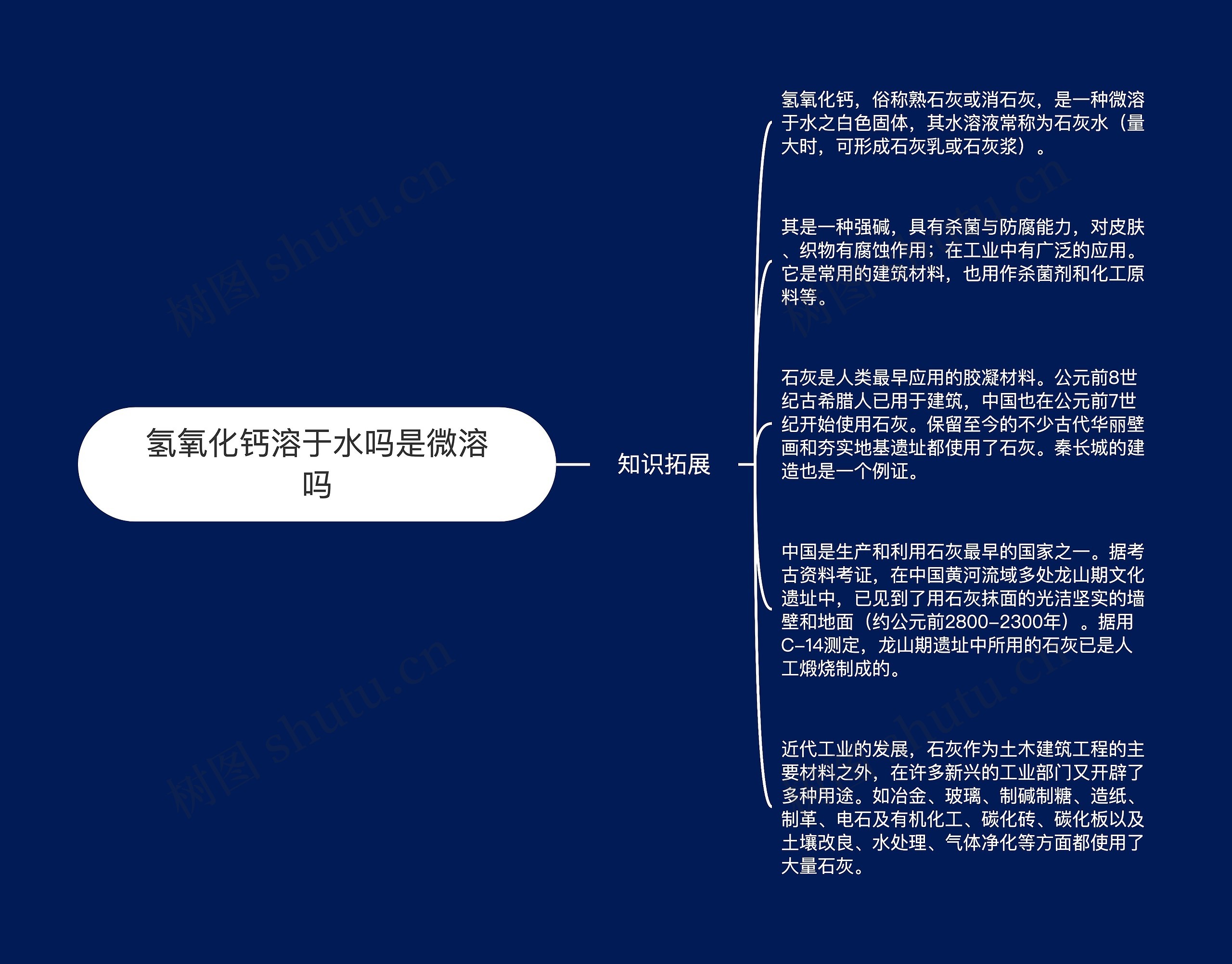 氢氧化钙溶于水吗是微溶吗