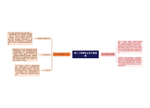 高二了物理怎么学才能提高