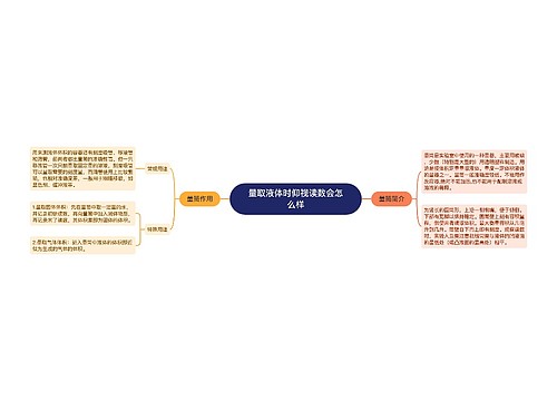 量取液体时仰视读数会怎么样