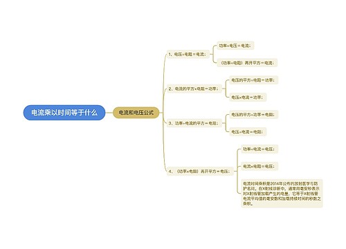 电流乘以时间等于什么