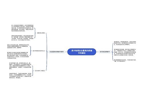 高中物理含金量高的教辅书有哪些