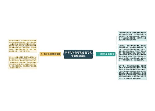 高考化学备考攻略 复习化学要整理错题