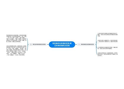 有机物和无机物的区别,​常见的有机物和无机物