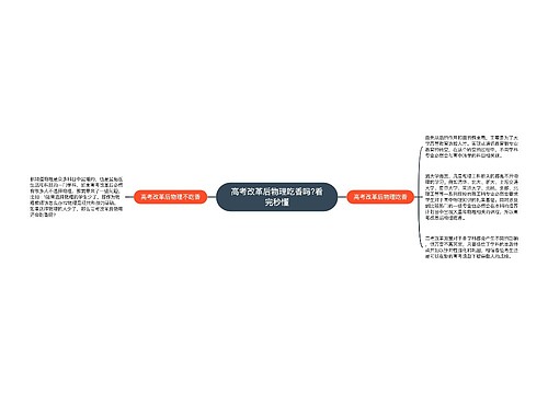 高考改革后物理吃香吗?看完秒懂