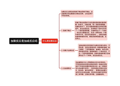 加聚反应是加成反应吗