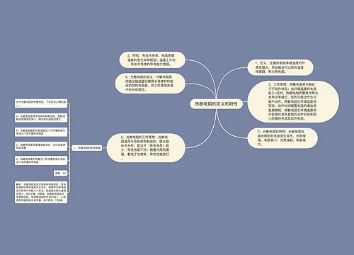 热敏电阻的定义和特性