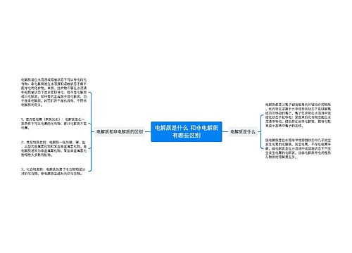 电解质是什么 和非电解质有哪些区别