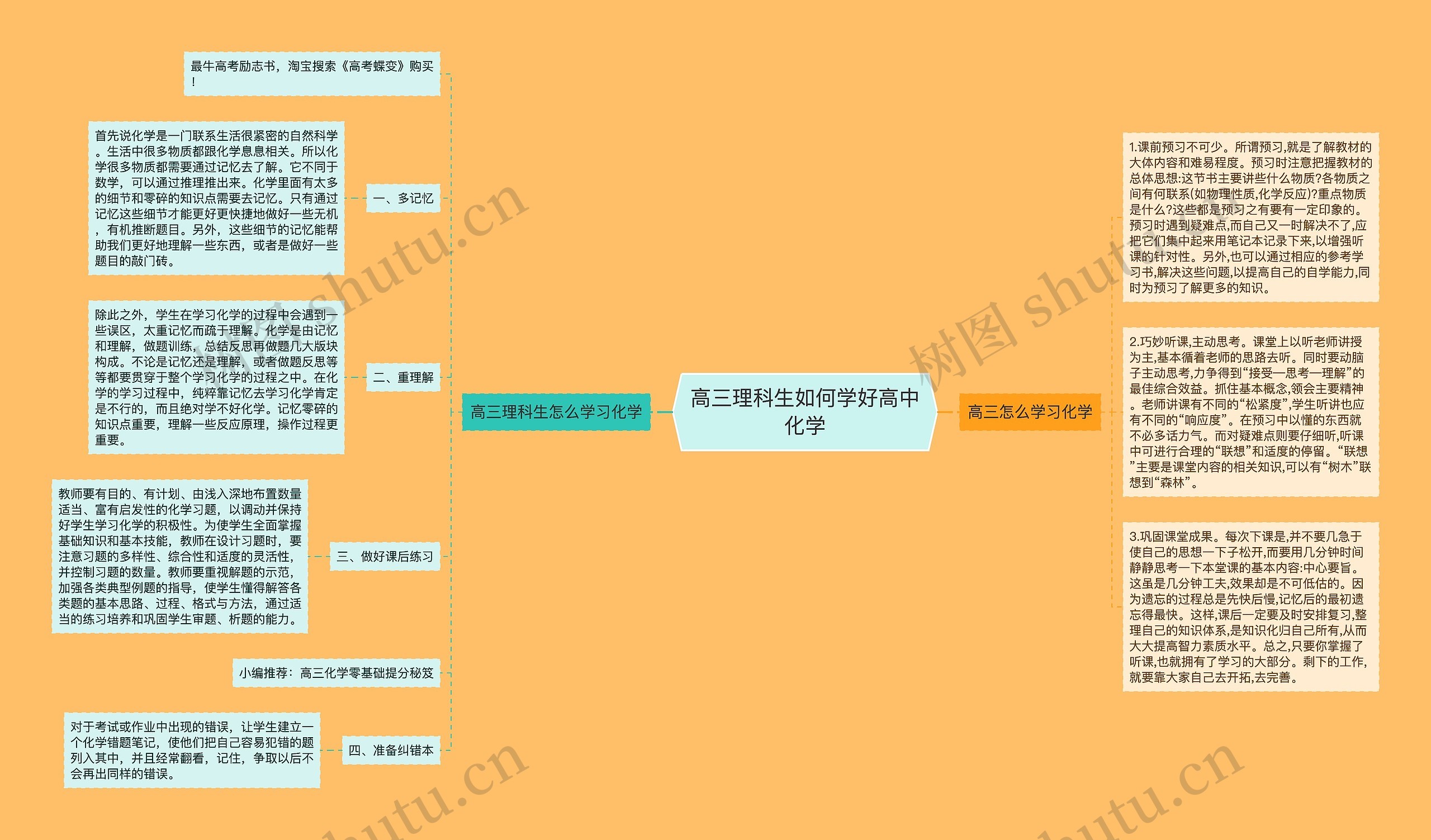 高三理科生如何学好高中化学