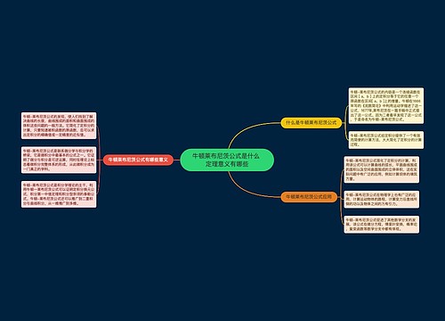 牛顿莱布尼茨公式是什么 定理意义有哪些