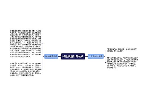 弹性模量计算公式