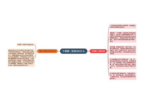 牛顿第一定律也叫什么