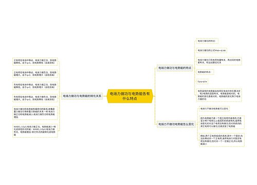 电场力做功与电势能各有什么特点