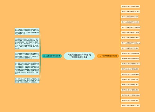 元素周期表前20个读音 元素周期表排列规律