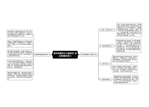 高中物理怎么才能学好 学好物理的窍门