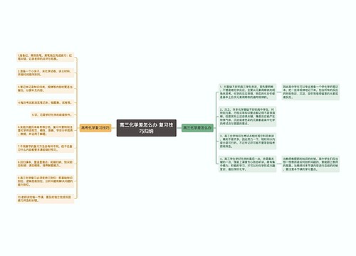 高三化学差怎么办 复习技巧归纳