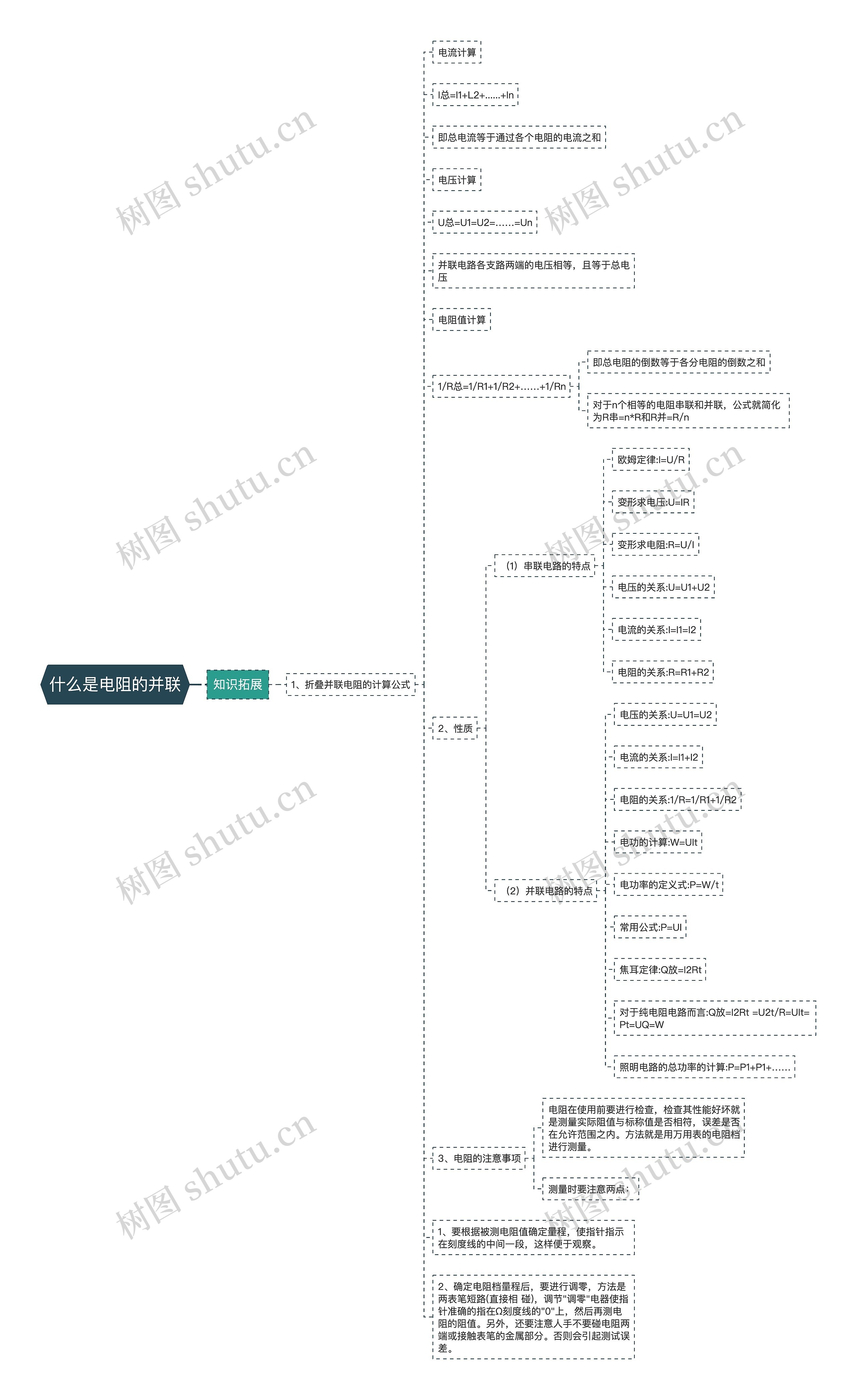 什么是电阻的并联思维导图