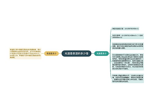 光速是音速的多少倍