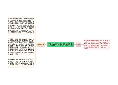 甲烷在氧气中燃烧的现象