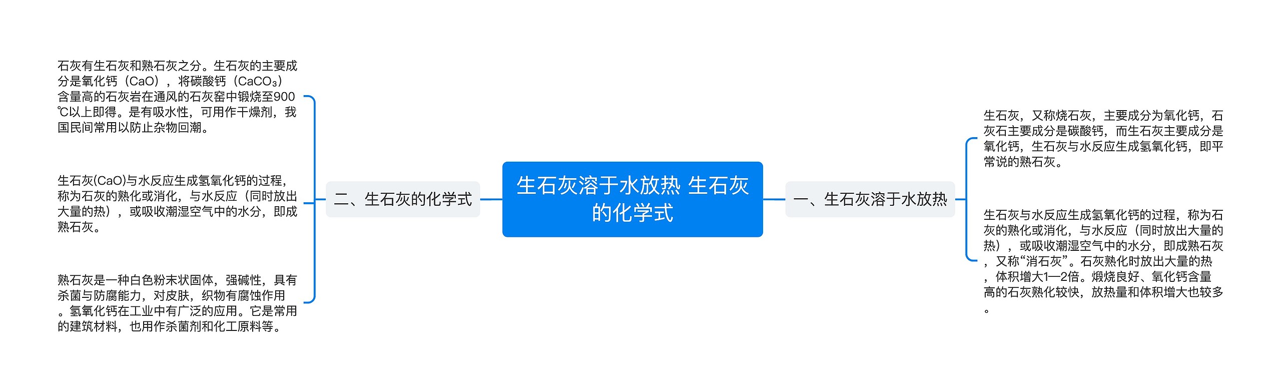 生石灰溶于水放热 生石灰的化学式