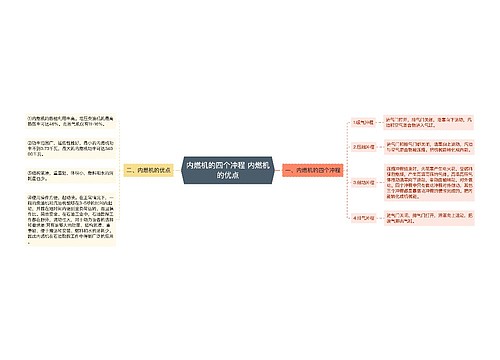 内燃机的四个冲程 内燃机的优点