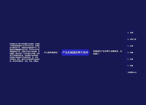 产生机械波的两个条件